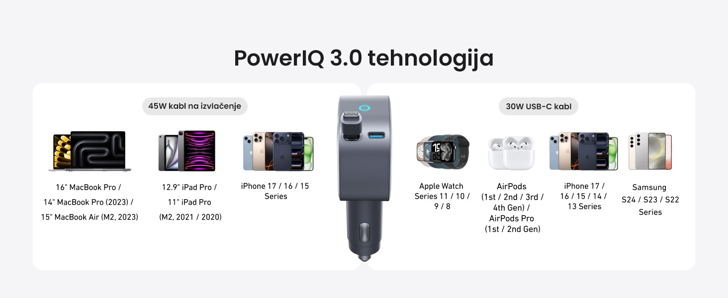 Anker Nano 75W, sa ugrađenim USB-C kablom na izvlačenje i USB-C portom, auto punjač