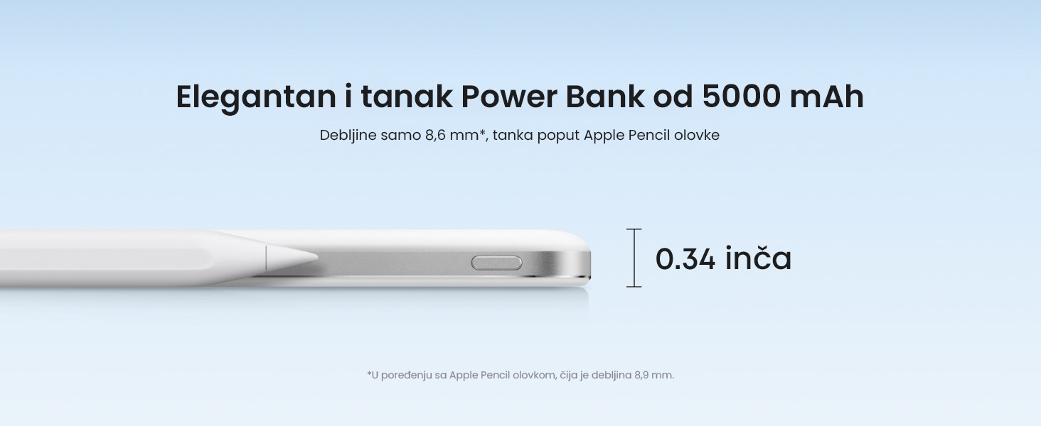 Anker Nano 5000mAh, 20W, MagSafe Power Bank beli