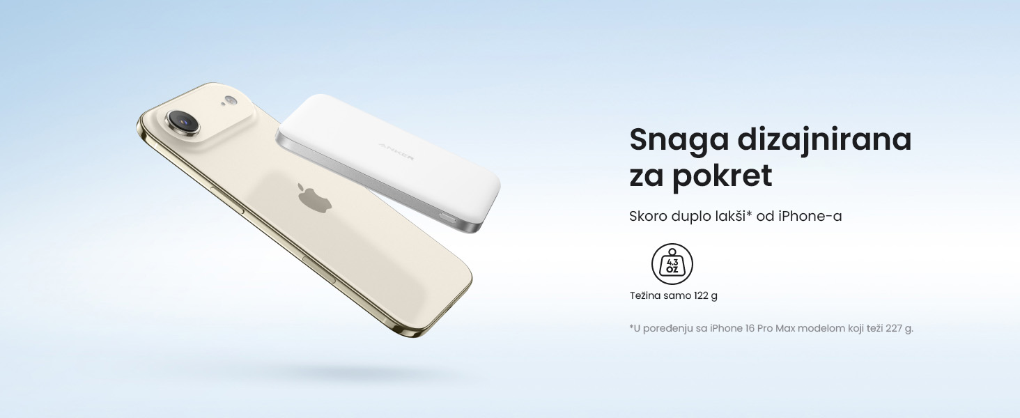 Anker Nano 5000mAh, 20W, MagSafe Power Bank beli