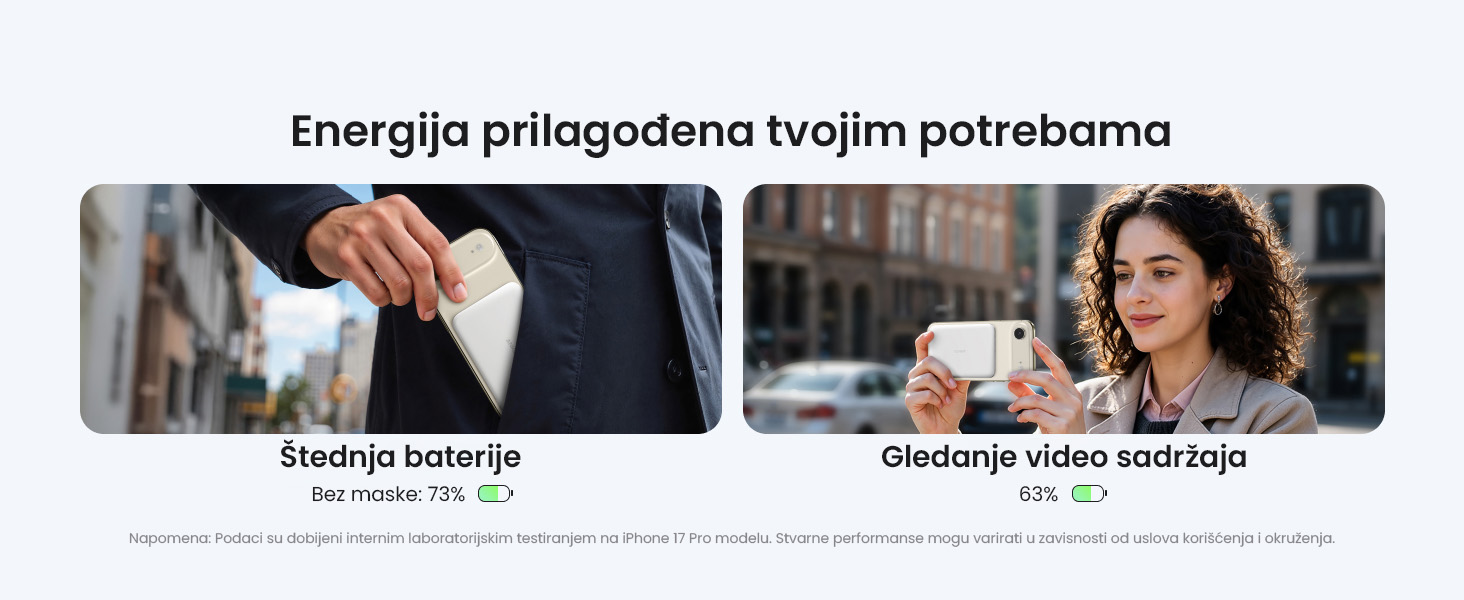 Anker Nano 5000mAh, 20W, MagSafe Power Bank beli