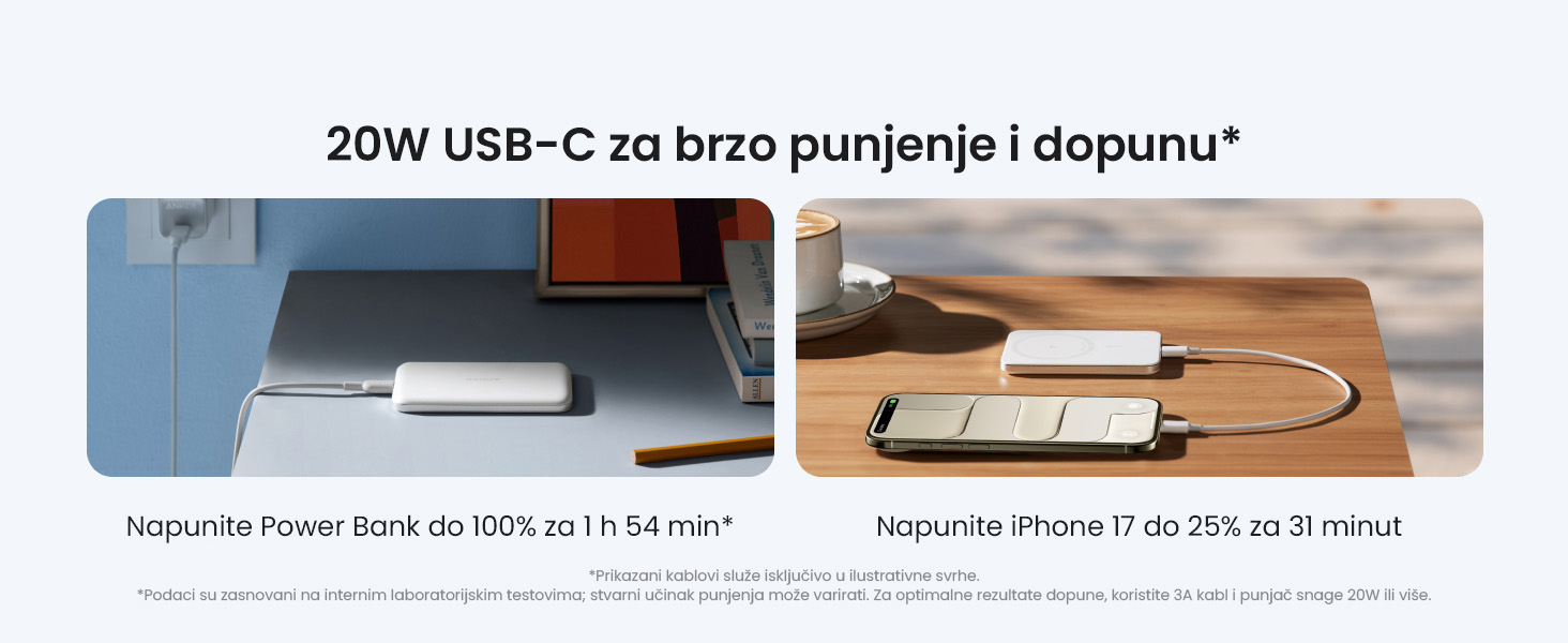 Anker Nano 5000mAh, 20W, MagSafe Power Bank beli