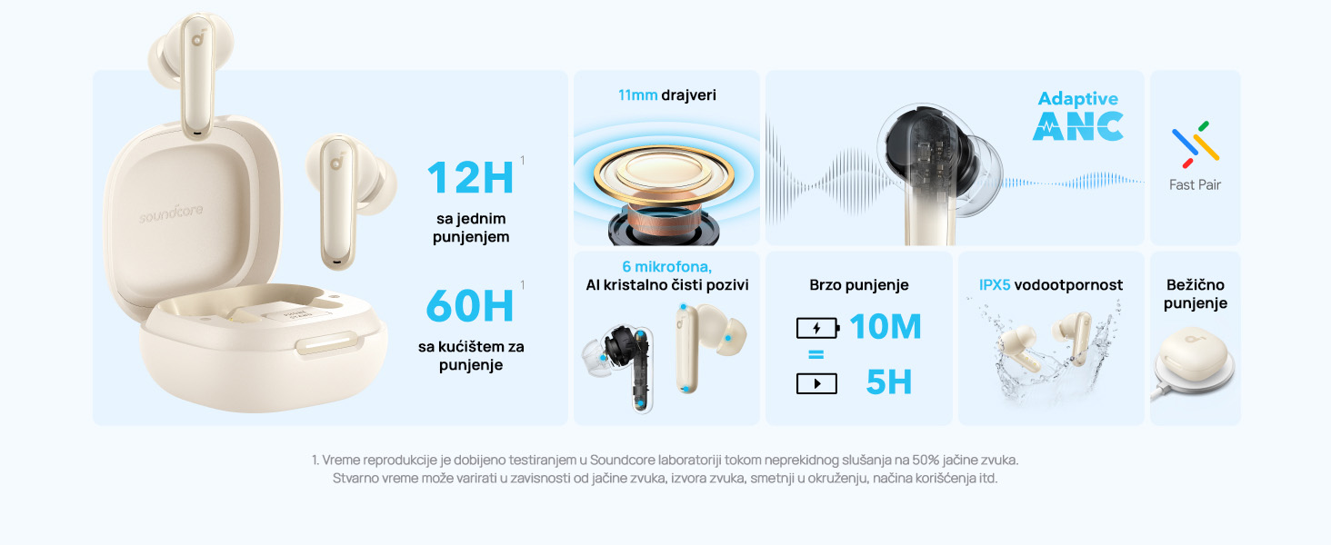 Anker Soundcore P40i TWS BT bubice sa mikrofonom