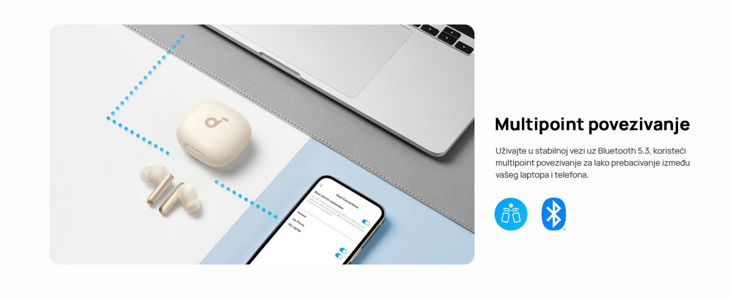 Anker Soundcore P40i TWS BT bubice sa mikrofonom