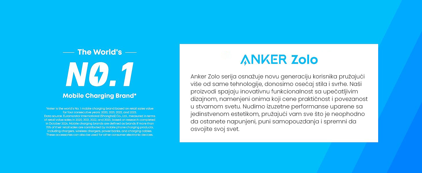 Anker Zolo 20000mAh, 22.5W, sa ugrađenim USB-C kablom, Power Bank crni