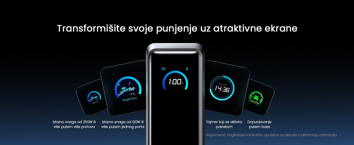 Anker Prime 26250mAh, 300W, Power Bank crni