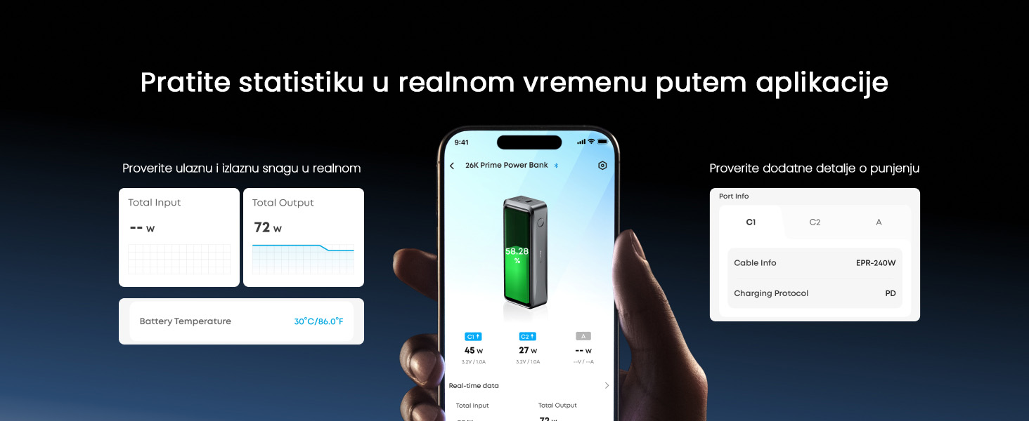 Anker Prime 26250mAh, 300W, Power Bank crni
