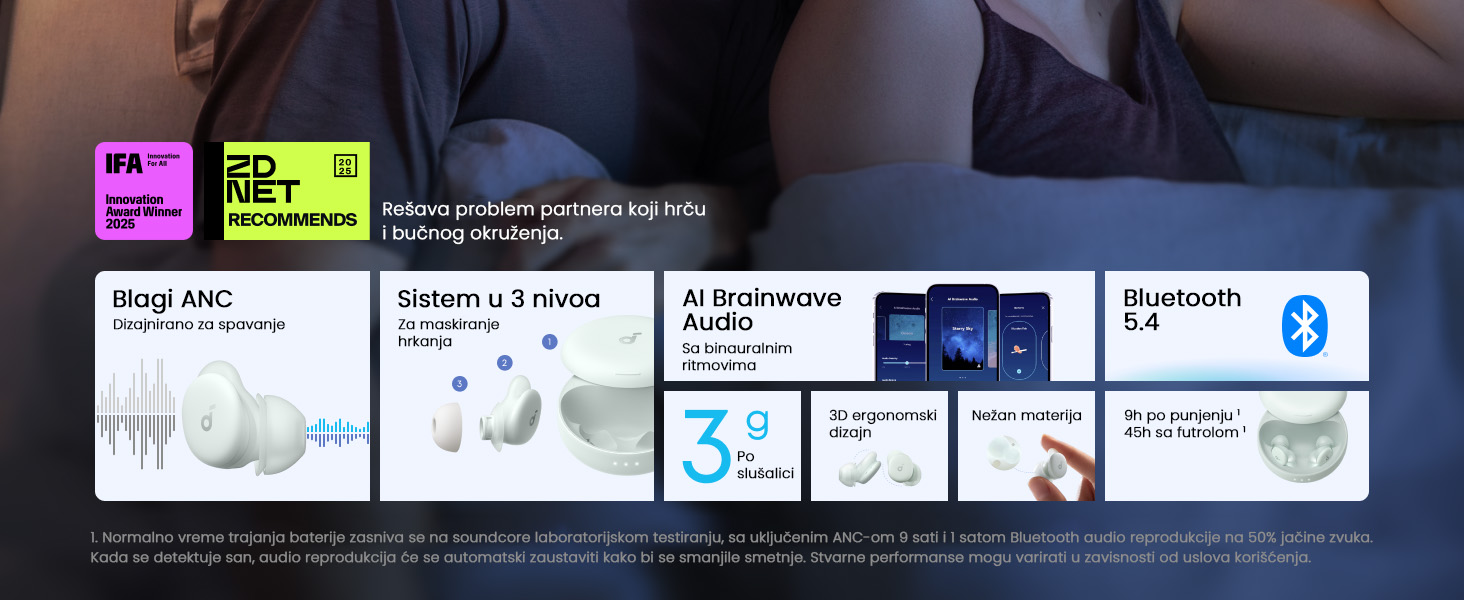 Anker Soundcore Sleep A30 Noise Masking bluetooth bežične bubice zelene