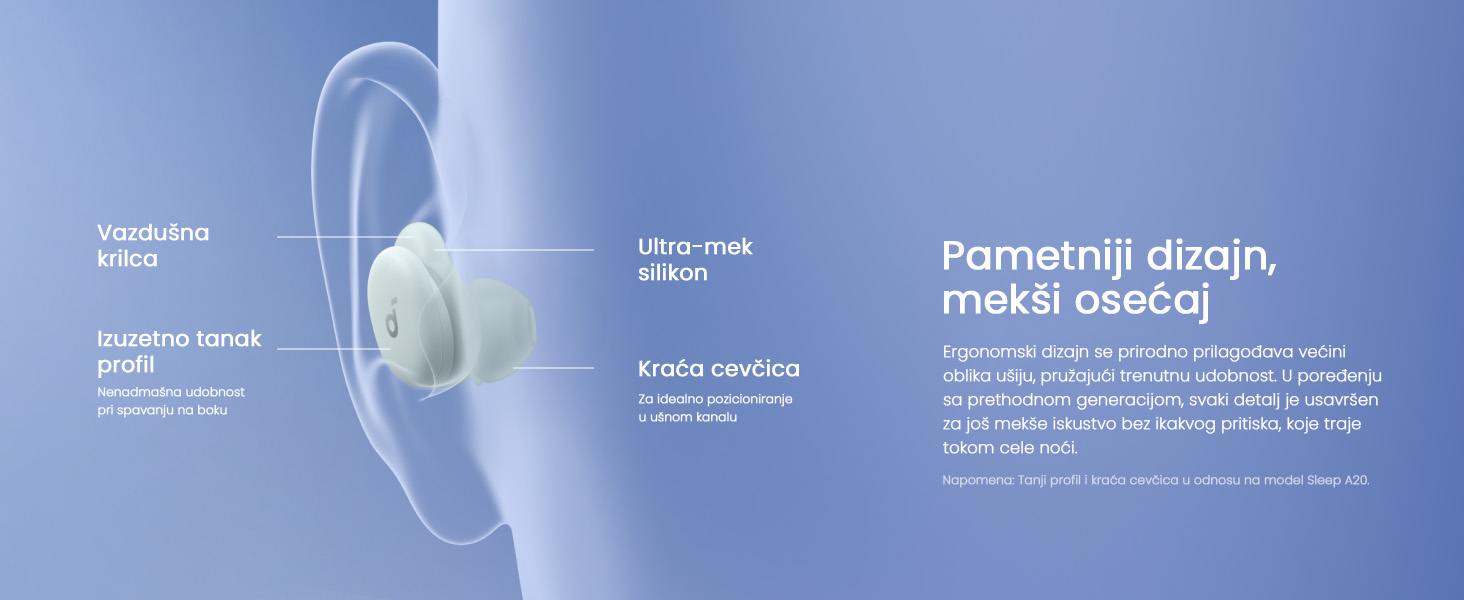 Anker Soundcore Sleep A30 Noise Masking bluetooth bežične bubice zelene