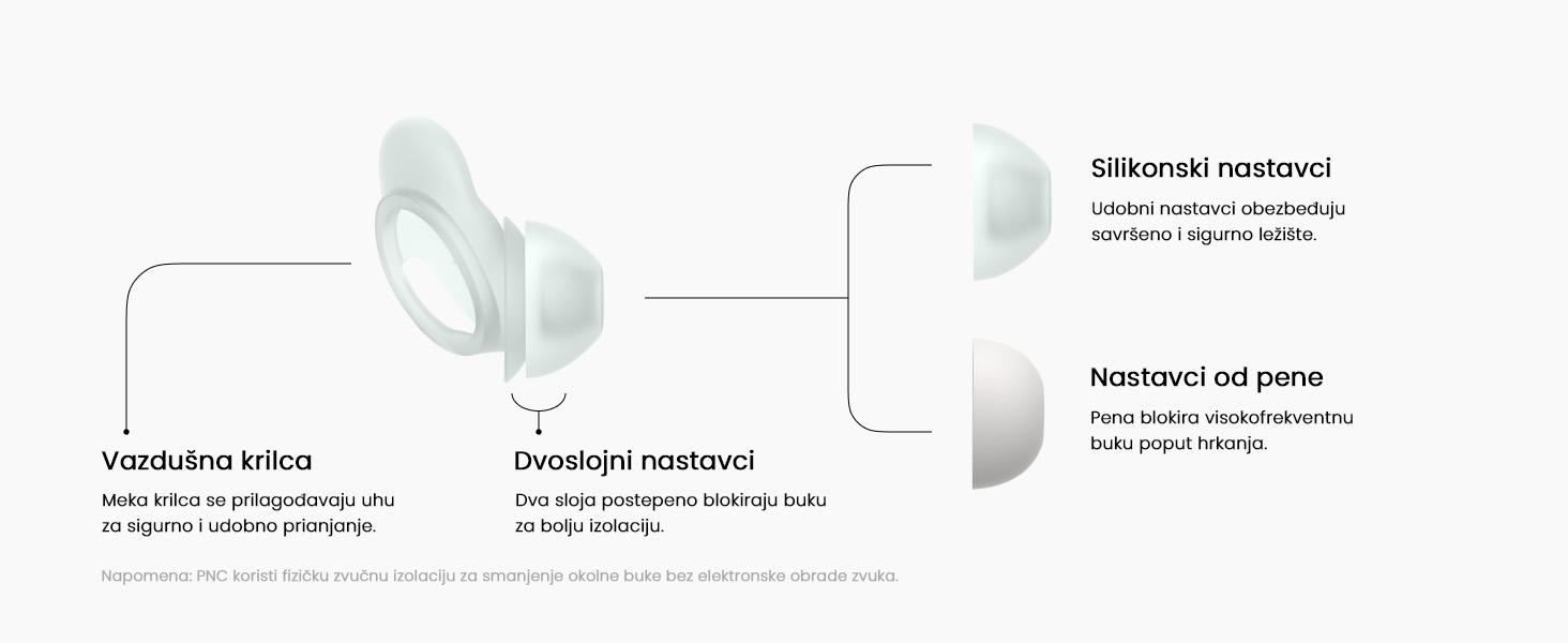 Anker Soundcore Sleep A30 Noise Masking bluetooth bežične bubice zelene