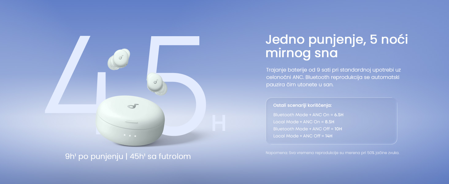 Anker Soundcore Sleep A30 Noise Masking bluetooth bežične bubice zelene