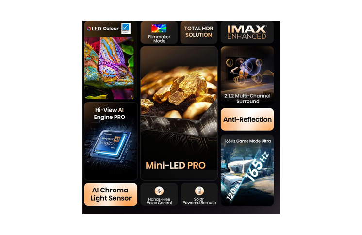 Hisense 65 inča 65U7Q PRO ULED Mini-LED 4K UHD Smart TV