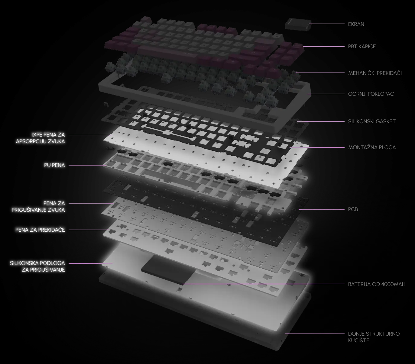MSI FORGE GK600 TKL VIOLET US wireless tastatura