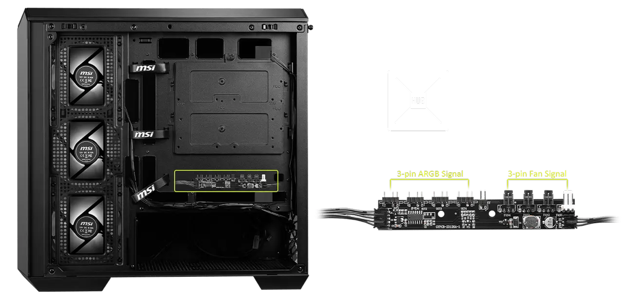 MSI MAG PANO M100R PZ kućište