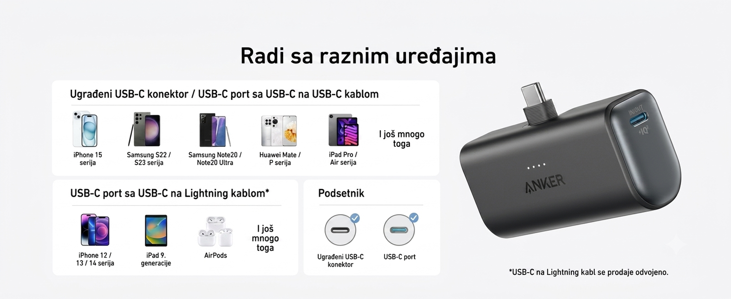 Anker Nano 5000mAh, 22.5W, sa ugrađenim USB-C konektorom, Power Bank