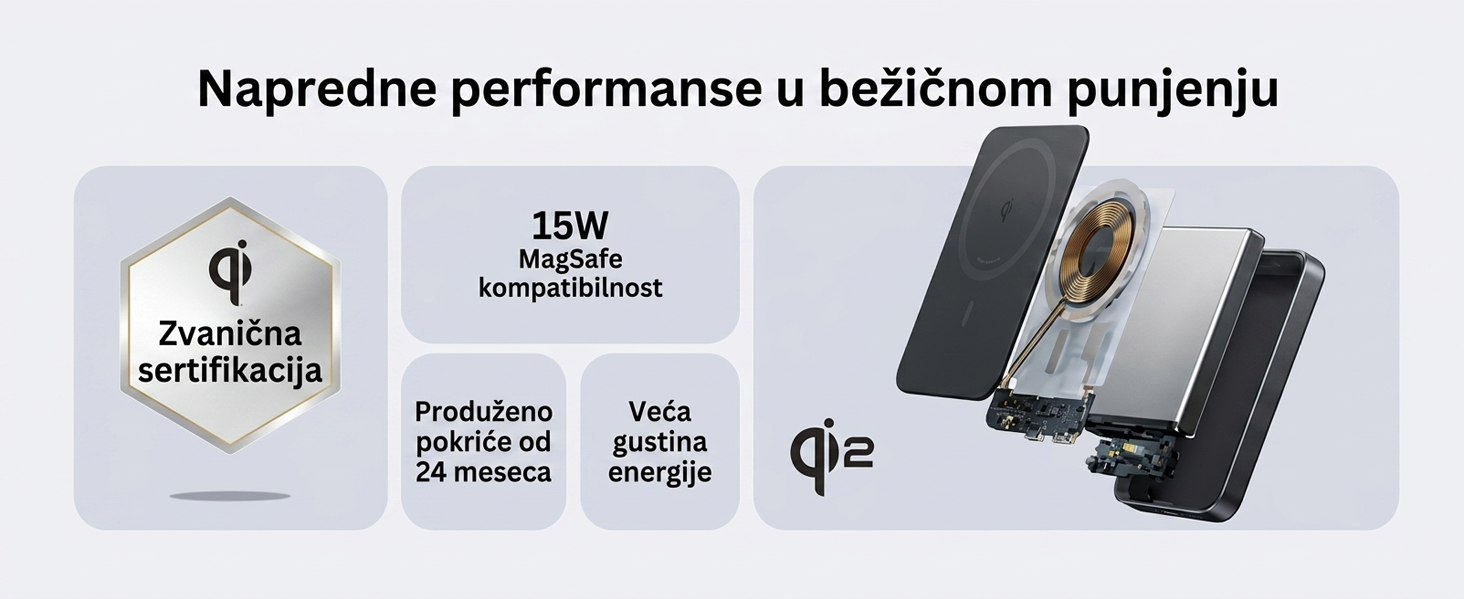 Anker MagGo 10000mAh, 15W, magnetno bežični Power Bank