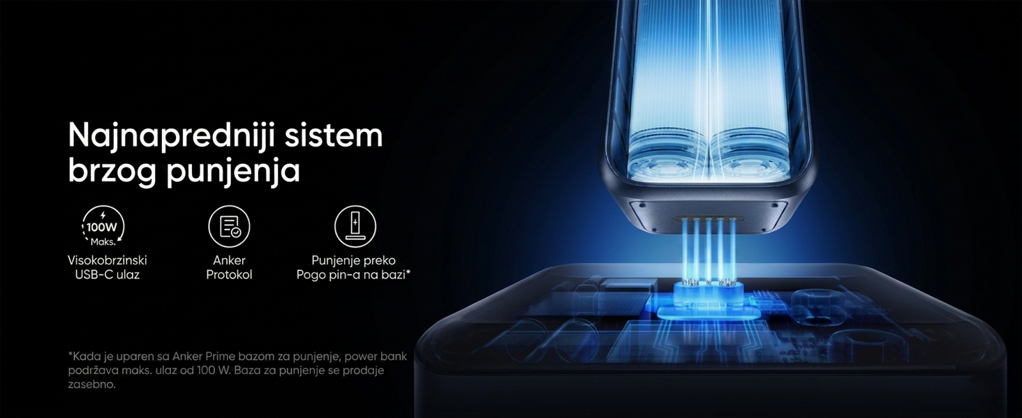 Anker Prime 20000mAh, 220W, Power Bank za laptop