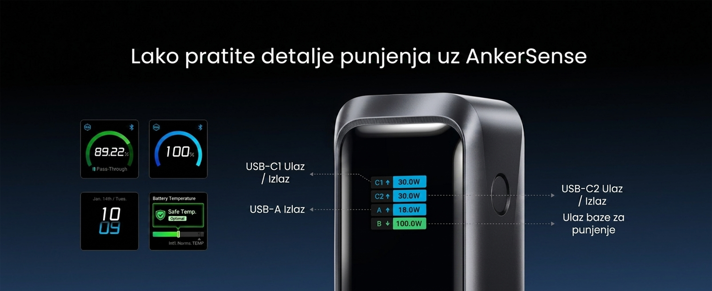 Anker Prime 20000mAh, 220W, Power Bank za laptop