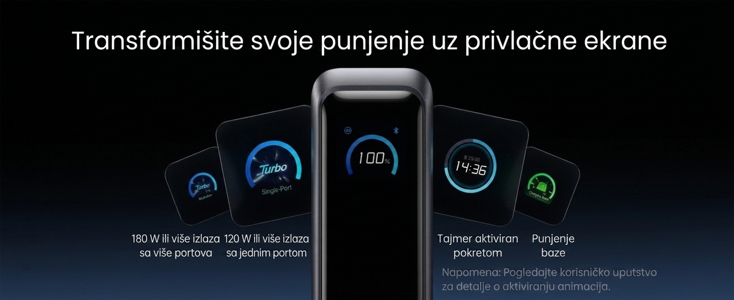 Anker Prime 20000mAh, 220W, Power Bank za laptop