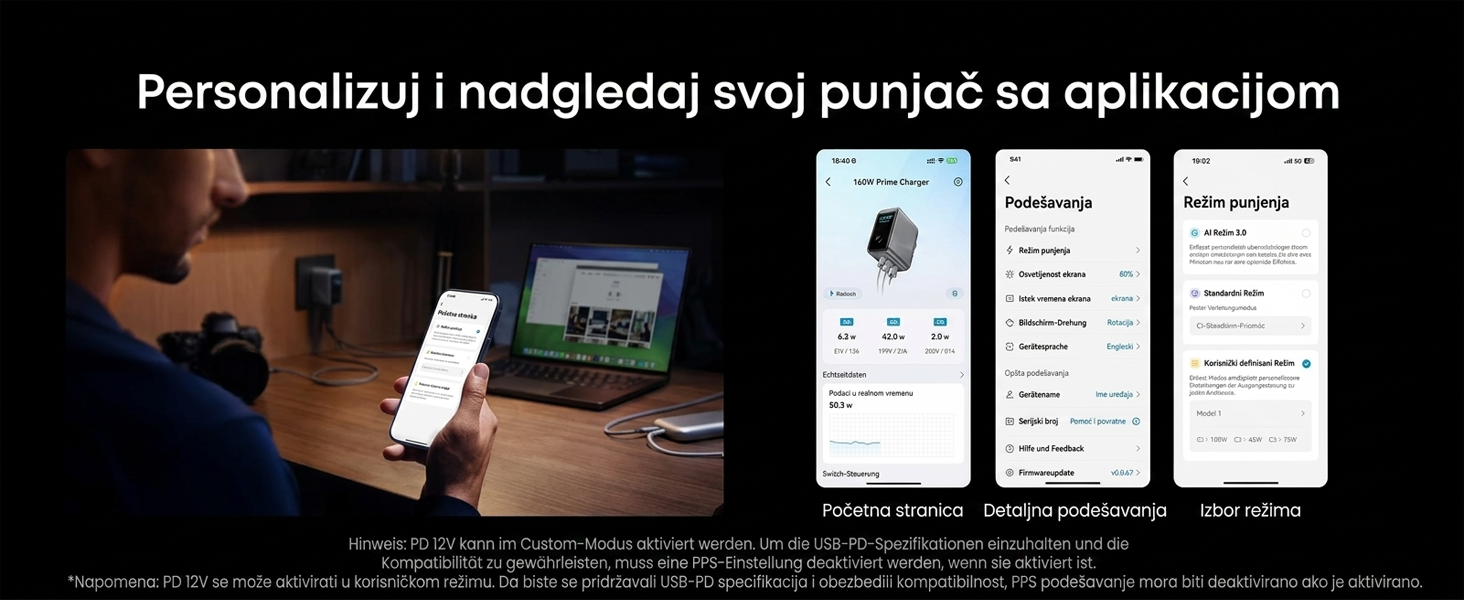Anker Prime 160W GaN zidni brzi punjač, 3-porta (3x USB-C)