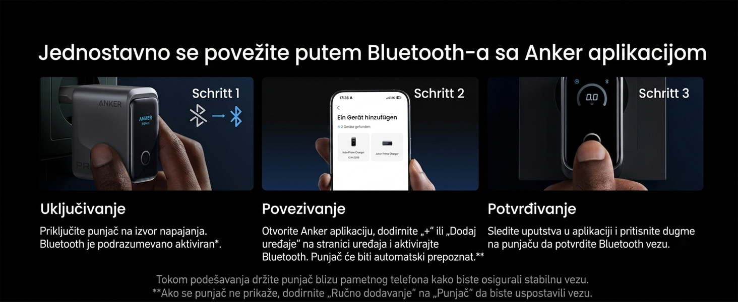 Anker Prime 160W GaN zidni brzi punjač, 3-porta (3x USB-C)