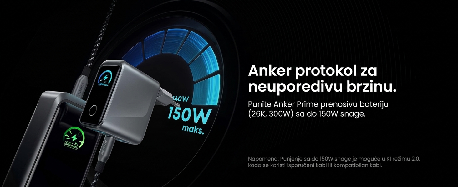 Anker Prime 160W GaN zidni brzi punjač, 3-porta (3x USB-C)