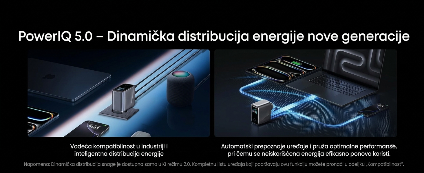 Anker Prime 160W GaN zidni brzi punjač, 3-porta (3x USB-C)