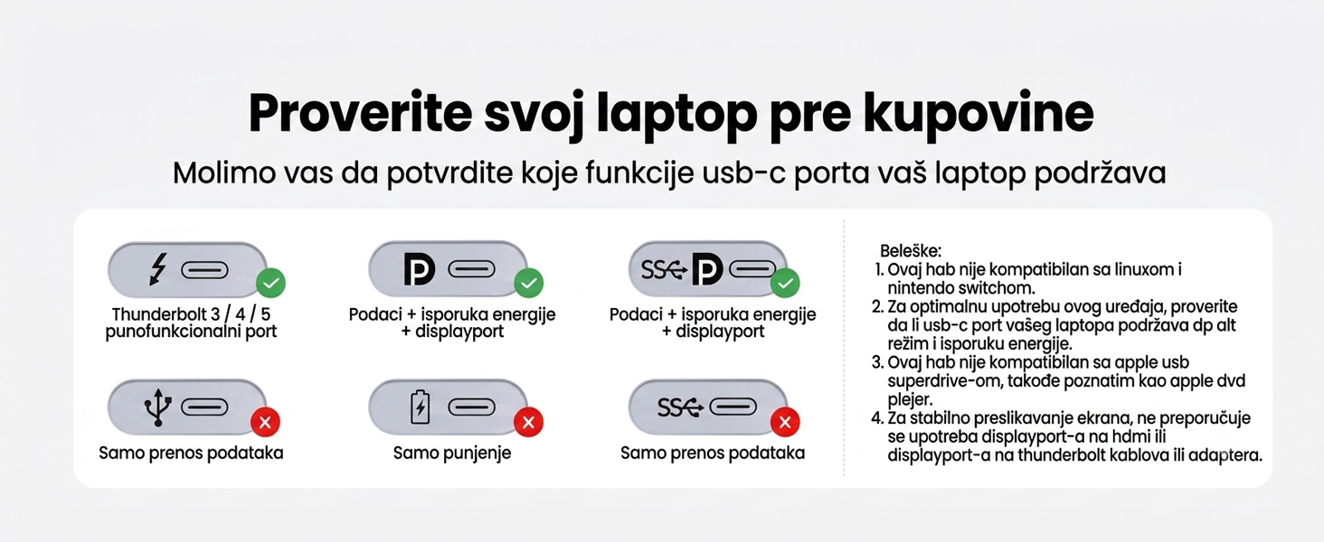 Anker Nano USB-C Hub 7u1