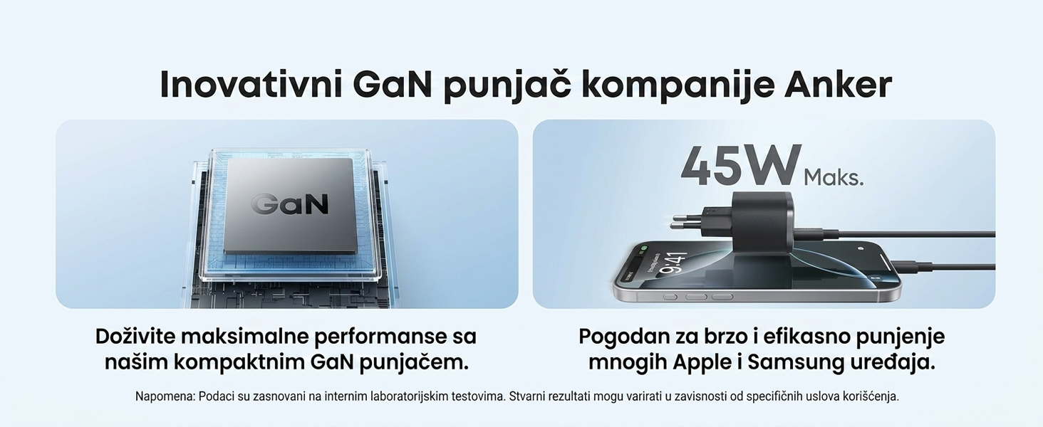 Anker Nano 45W putni zidni punjač, USB-C port