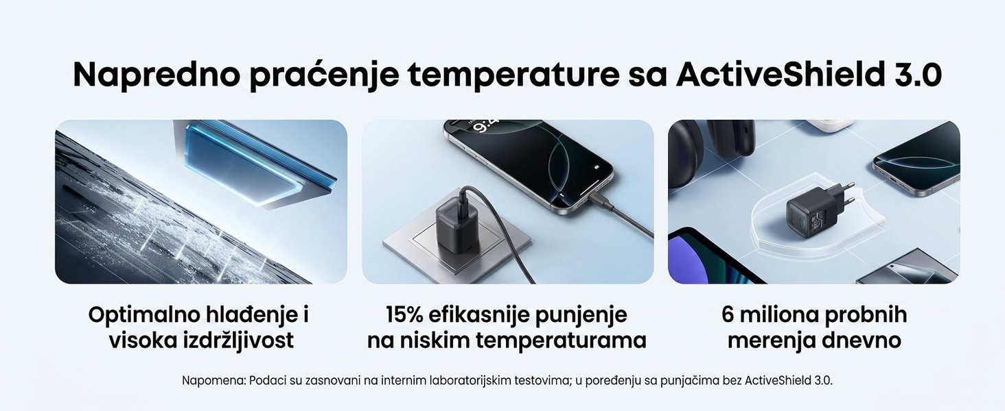 Anker Nano 45W putni zidni punjač, USB-C port
