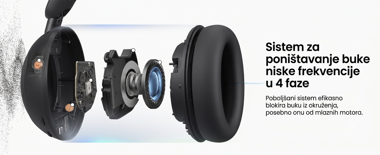 Anker Soundcore Space 2 ANC BT slušalice