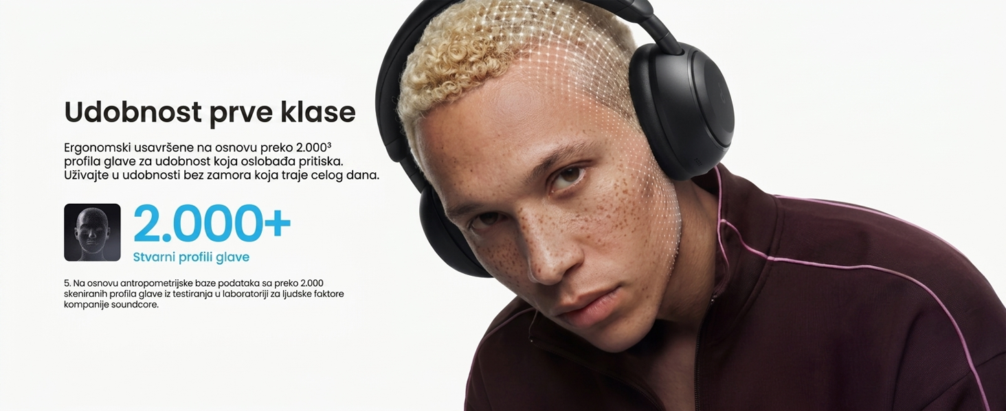 Anker Soundcore Space 2 ANC BT slušalice