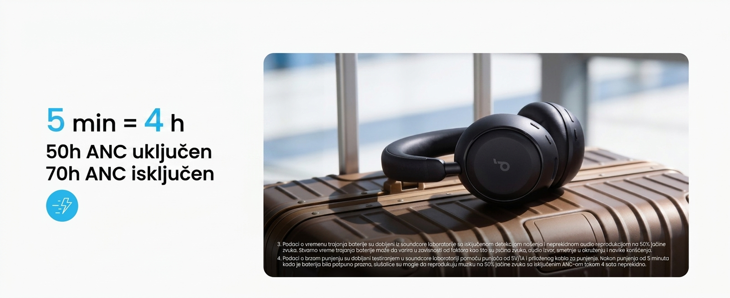 Anker Soundcore Space 2 ANC BT slušalice