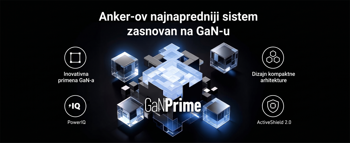 Anker Prime Docking Stanica 160W, 14u1, Dual Display