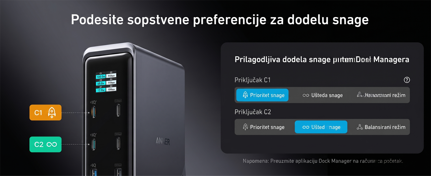 Anker Prime Docking Stanica 160W, 14u1, Dual Display