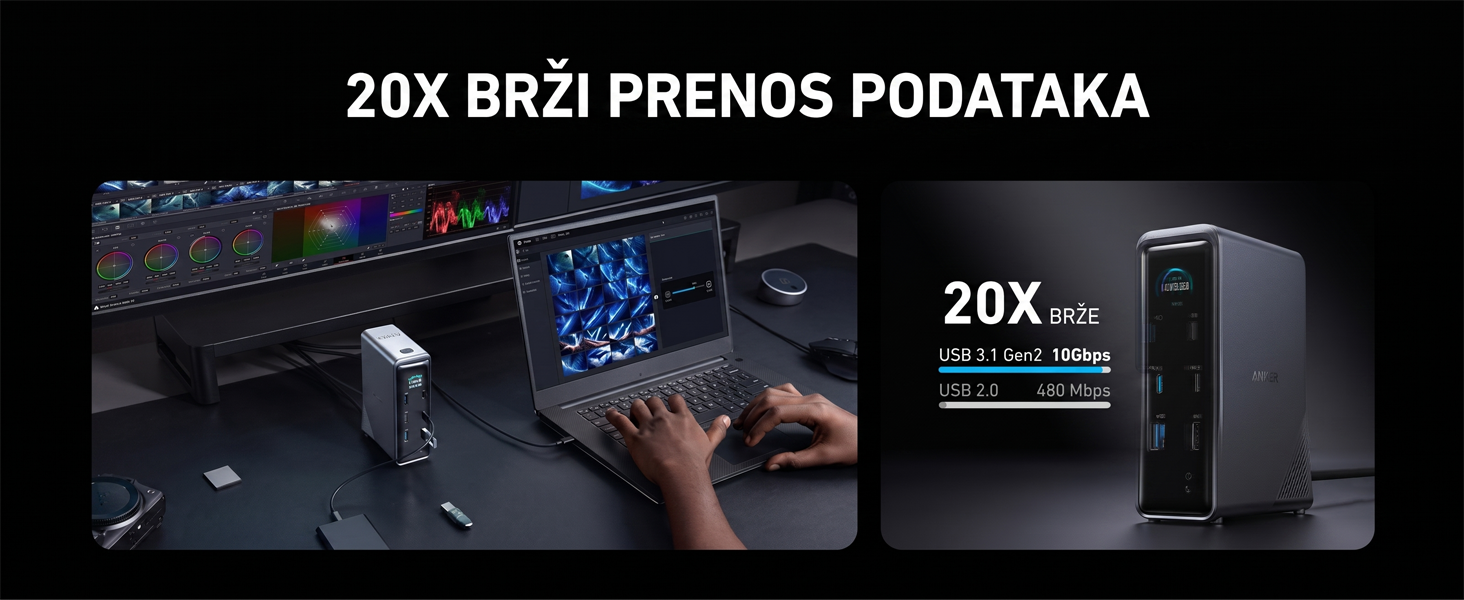 Anker Prime Docking Stanica 160W, 14u1, Dual Display