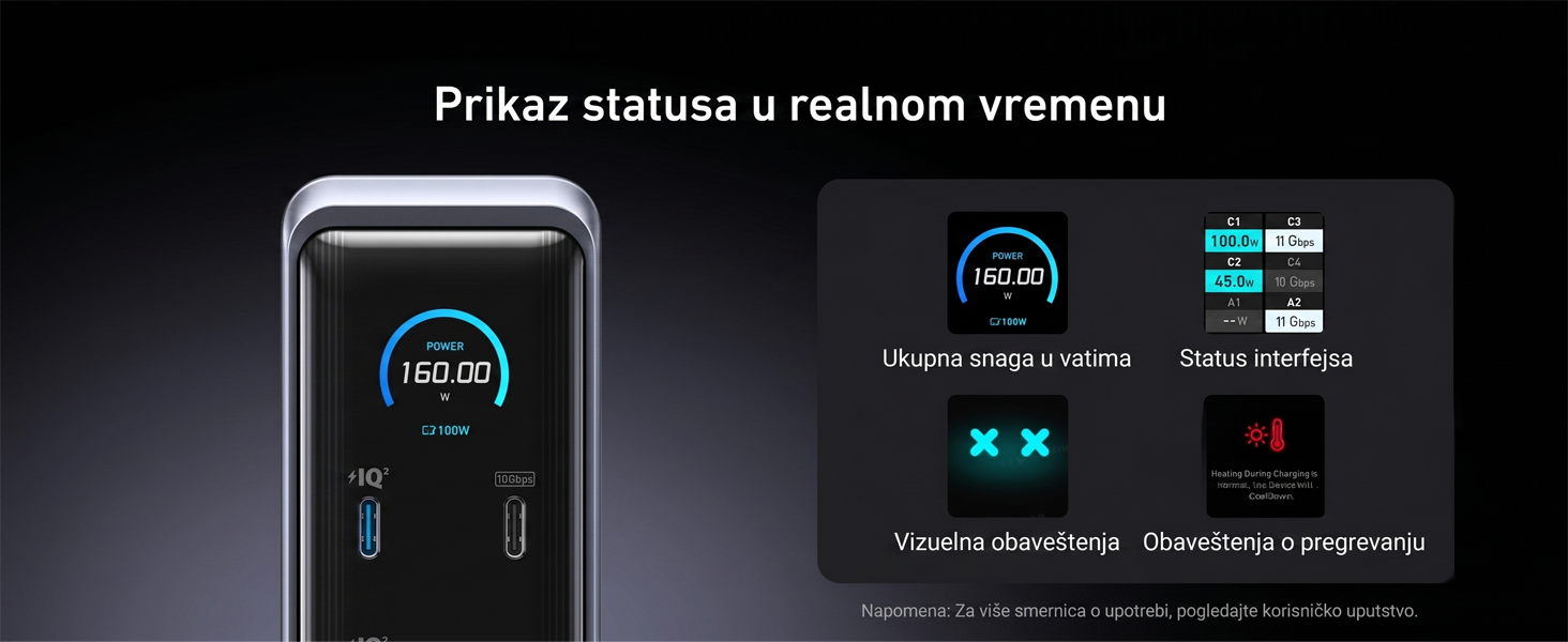 Anker Prime Docking Stanica 160W, 14u1, Dual Display