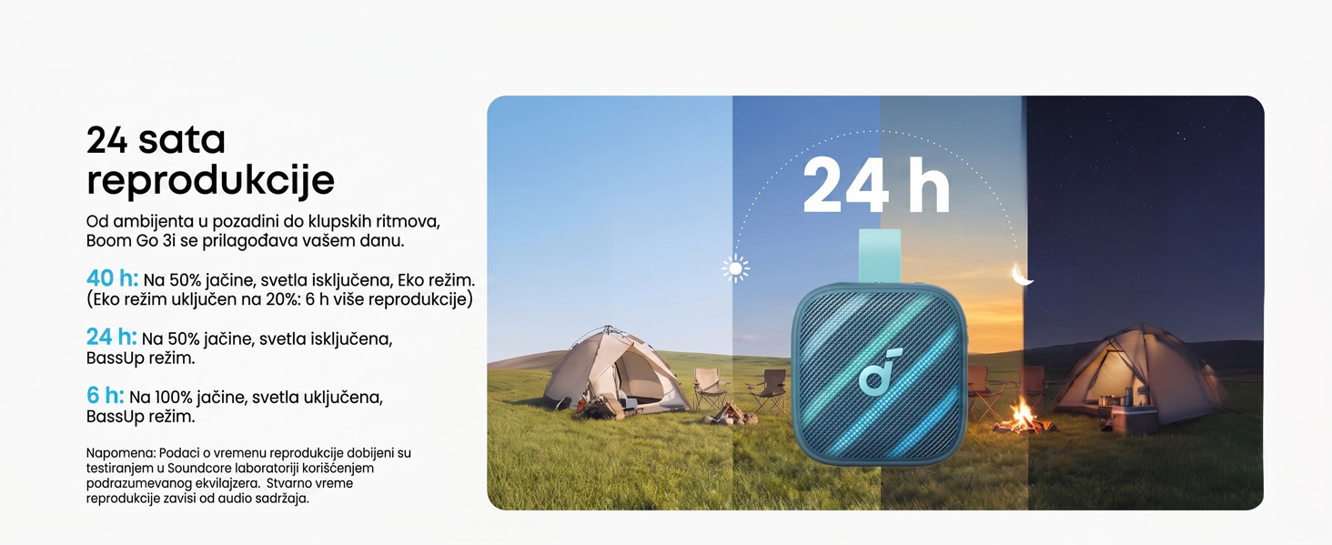 Anker Soundcore Boom Go 3i 15W prenosni bluetooth IP68 zvučnik