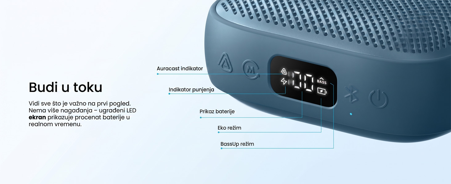 Anker Soundcore Boom Go 3i 15W prenosni bluetooth IP68 zvučnik