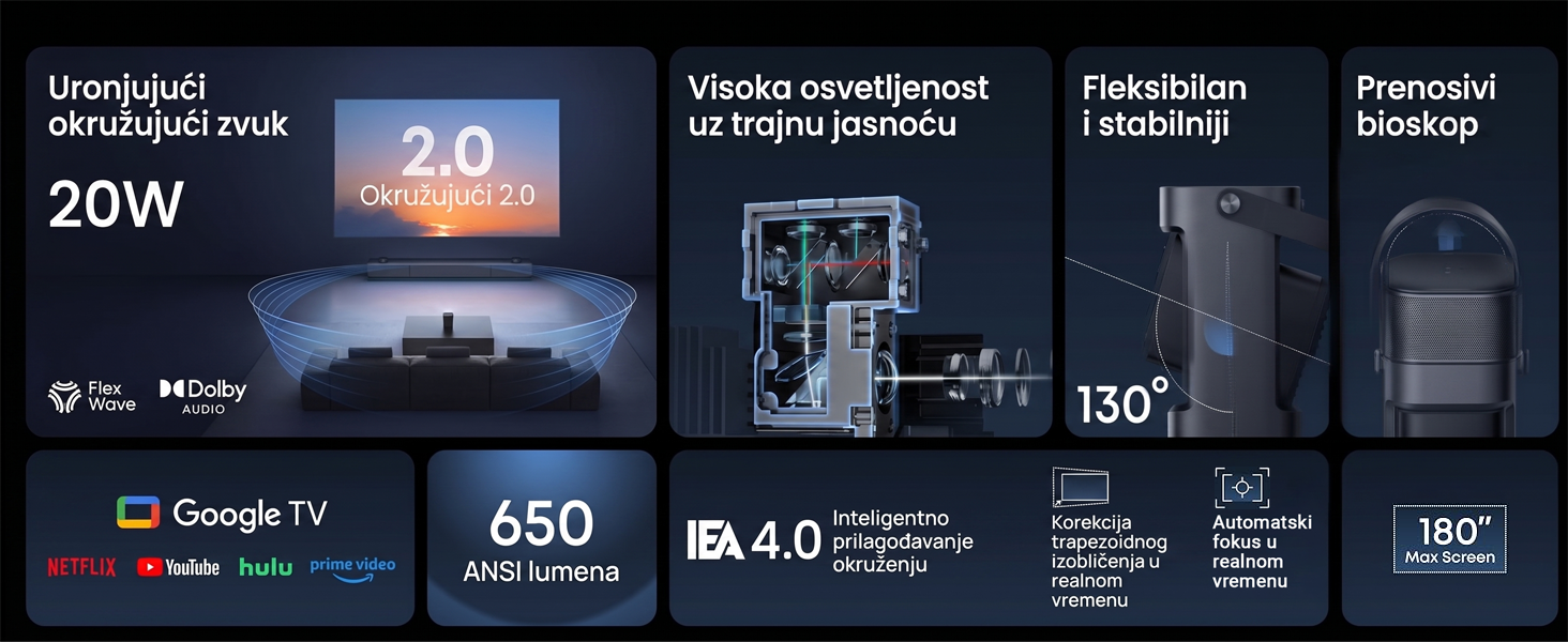 Anker Nebula P1 Full HD TV projektor