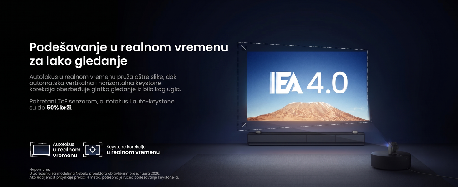 Anker Nebula P1 Full HD TV projektor