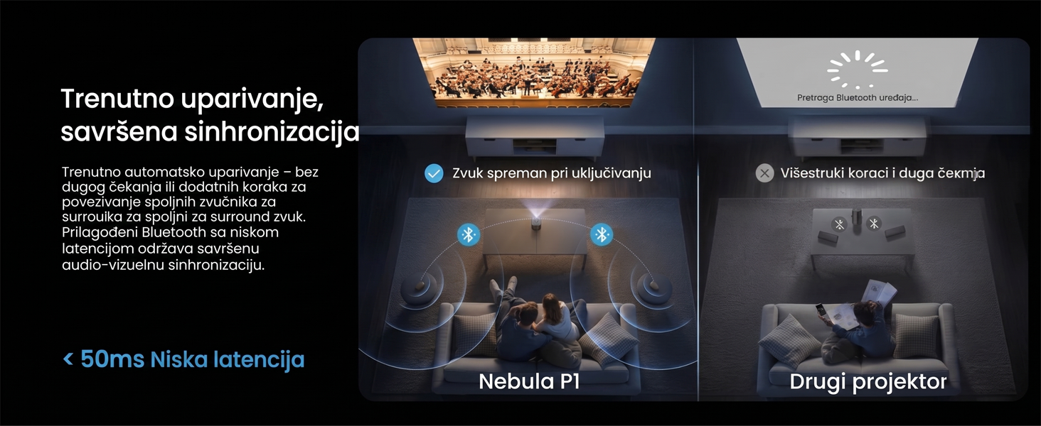 Anker Nebula P1 Full HD TV projektor
