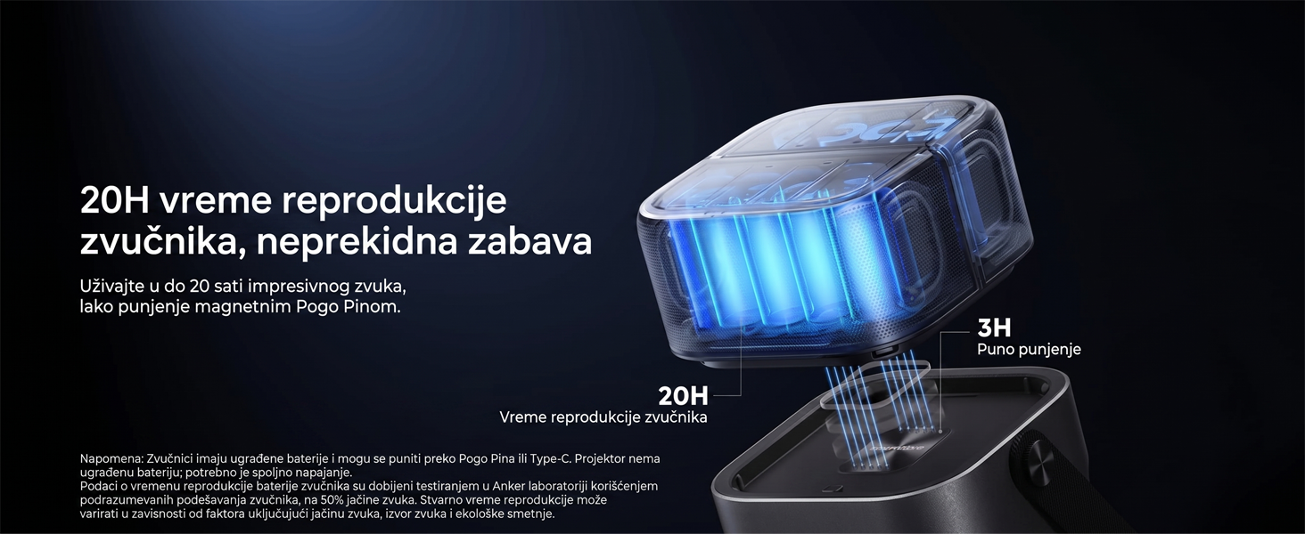 Anker Nebula P1 Full HD TV projektor