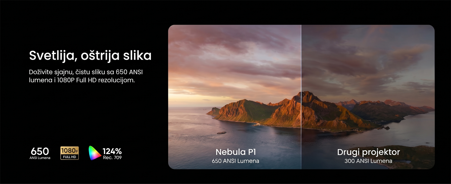 Anker Nebula P1 Full HD TV projektor