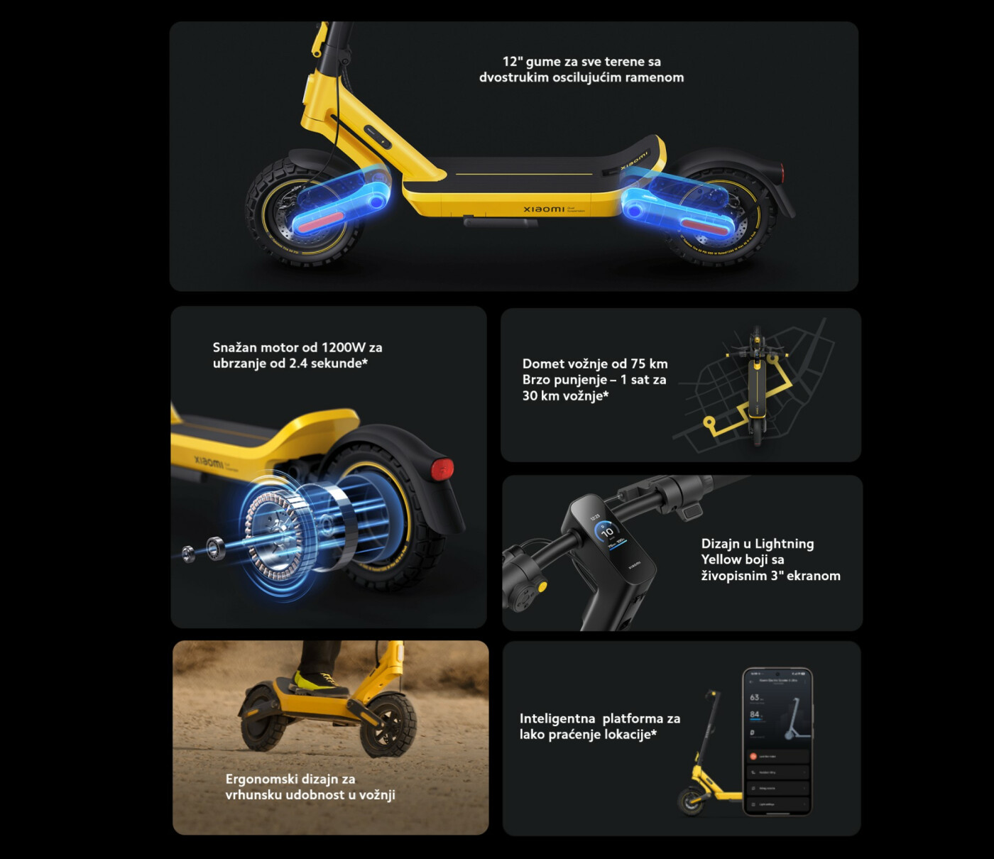 Xiaomi Electric Scooter 6 Ultra (BHR08KTGL)