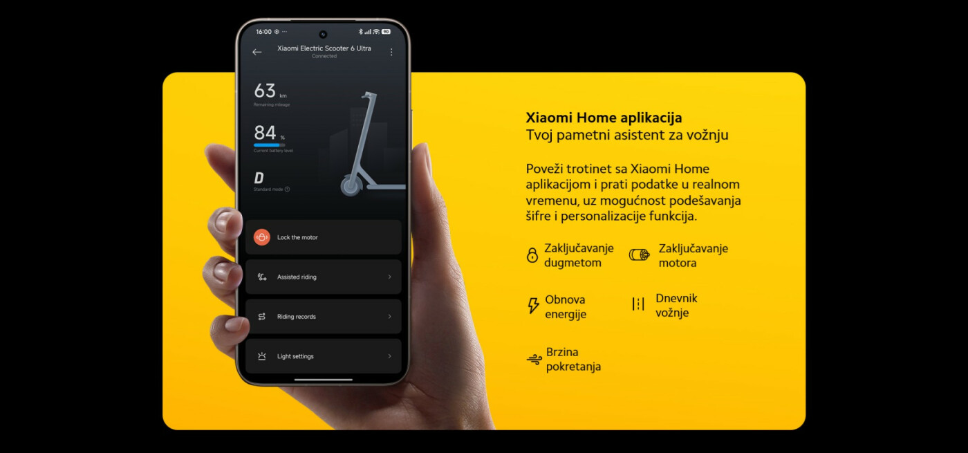 Xiaomi Electric Scooter 6 Ultra (BHR08KTGL)