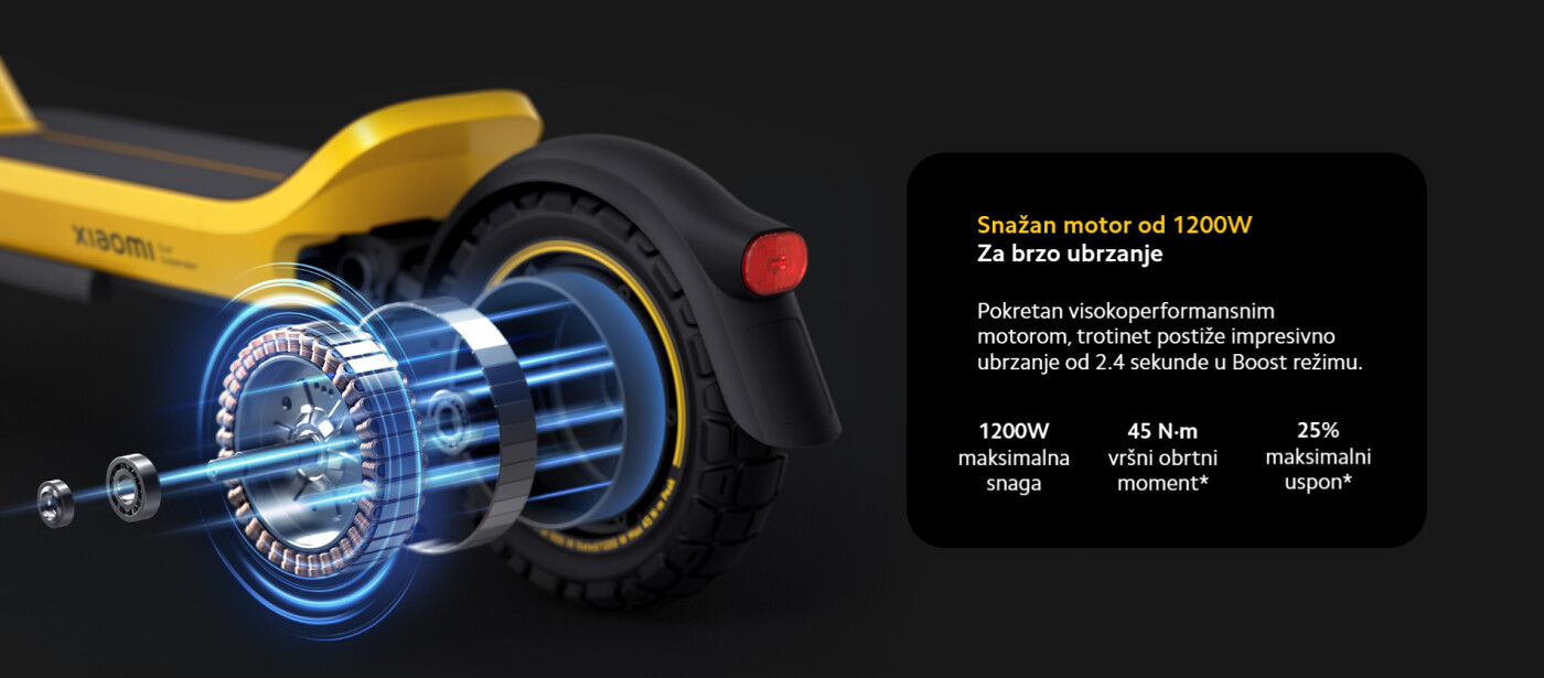 Xiaomi Electric Scooter 6 Ultra (BHR08KTGL)