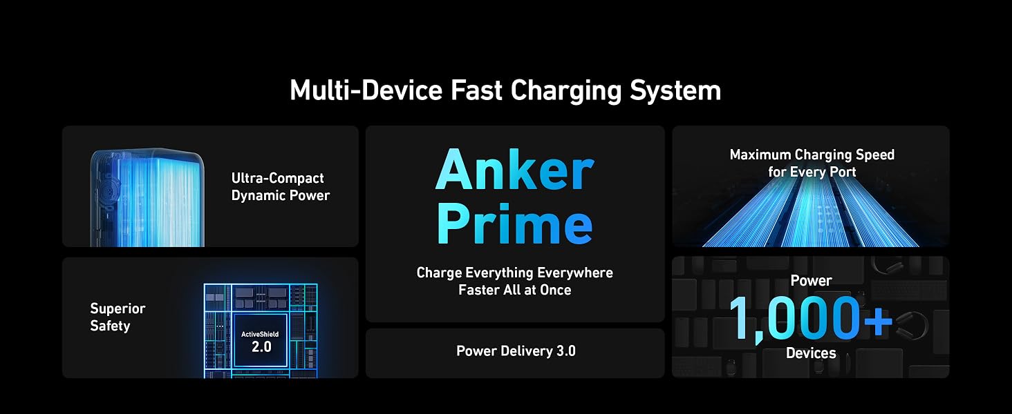 ANKER Prime 20000mAh, 200W, Power Bank za laptop