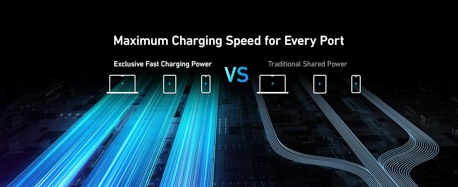 ANKER Prime 20000mAh, 200W, Power Bank za laptop