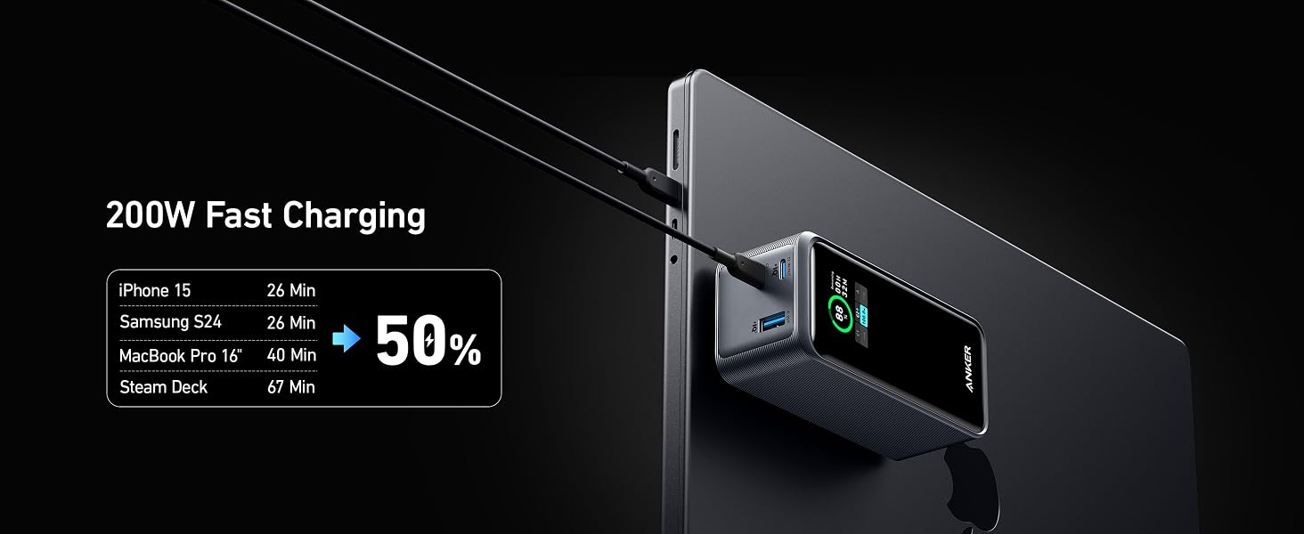 ANKER Prime 20000mAh, 200W, Power Bank za laptop