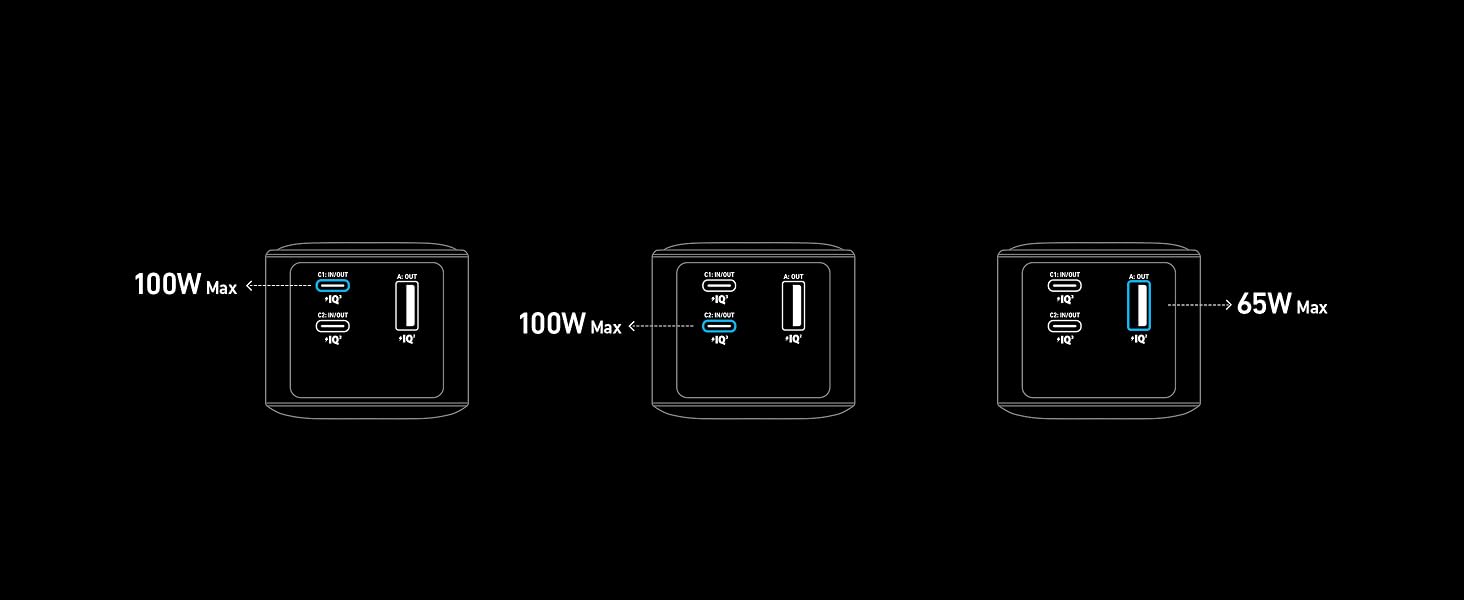 ANKER Prime 20000mAh, 200W, Power Bank za laptop